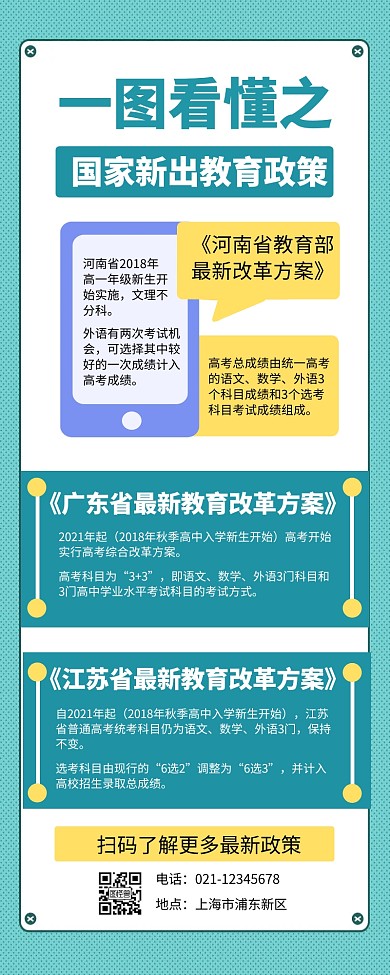 蓝色系扁平插画营销长图一图看懂教育政策