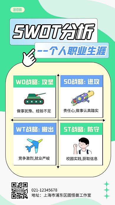 撞色SWOT职业分析科普用图手机海报