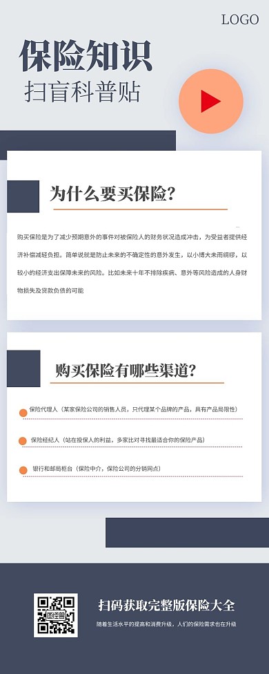 简约保险知识扫盲营销长图