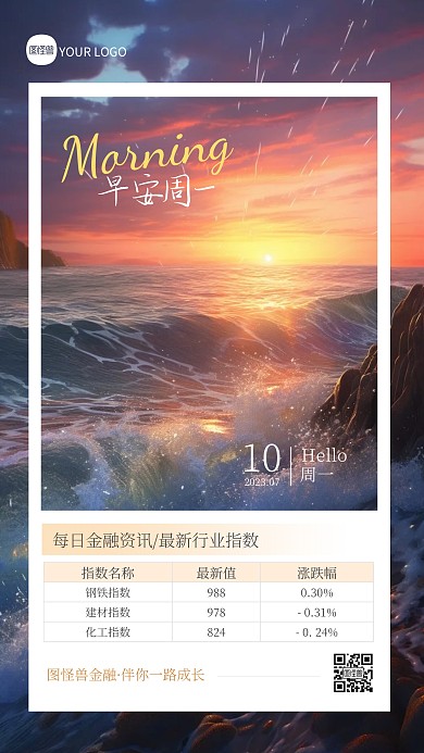简约大气金融行业最新市场走势日签
