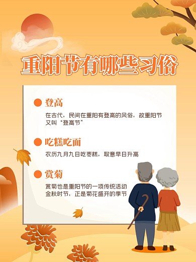 重阳节习俗科普小红书封面