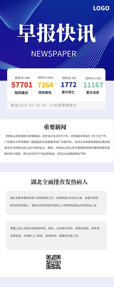 商务科技风早报快讯营销长图
