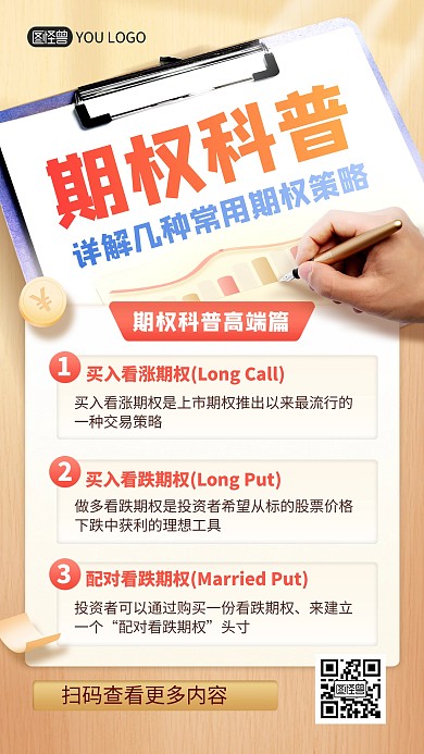 金融理财投资期权知识科普金色手机海报