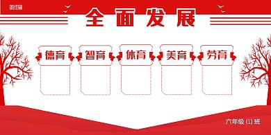  文化墙校园红色简约中学班级激励背景墙