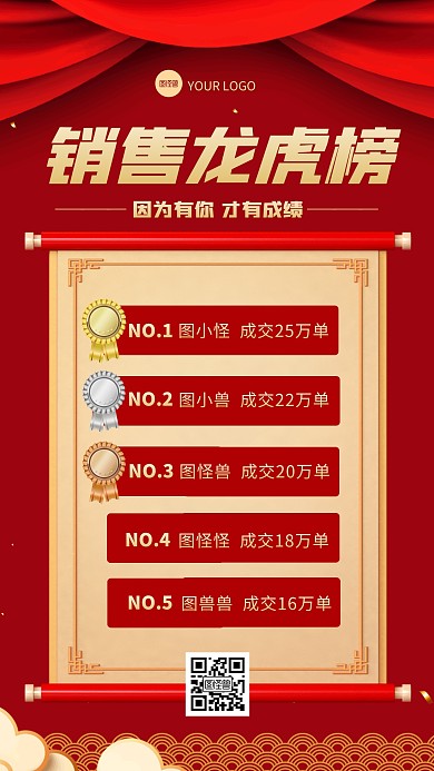 红色扁平榜单喜报手机海报
