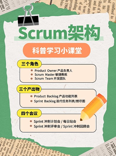 Scrum科普模型学习小红书封面