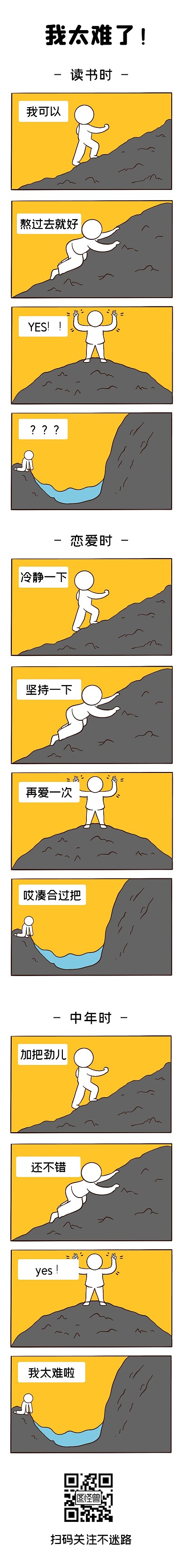 趣味生活调侃日常搞笑漫画条漫