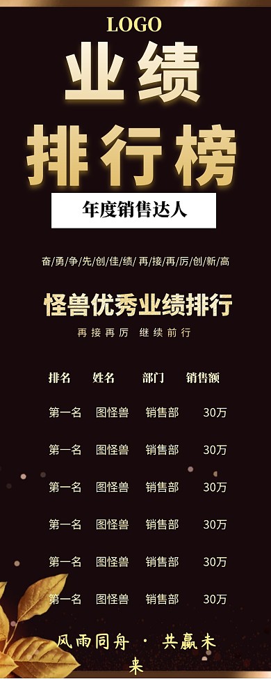 黑金年度最佳员工名单颁奖营销长图