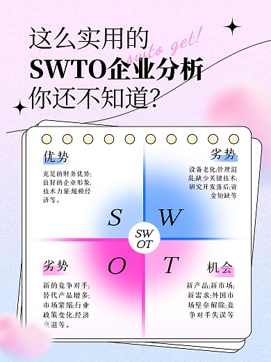 小红书SWTO企业分析法科普用图