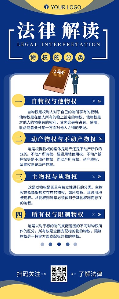 法律解读物权法分类介绍营销长图设计
