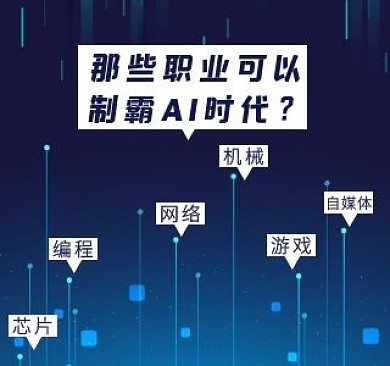 AI时代职业科技新媒体蓝色视频封面