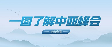 中亚峰会热点话题资讯公众号封面
