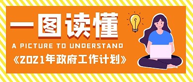 橙色卡通一图读懂公众号封面图