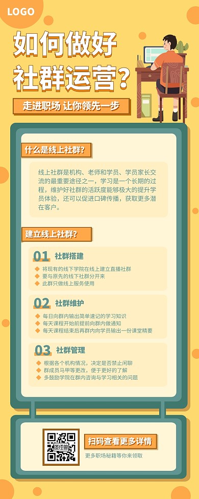 手绘卡通教育培训社群运营知识营销长图