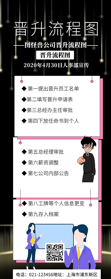 晋升流程图营销长图