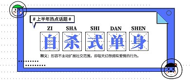 上半年热点话题网络词语公众号封面