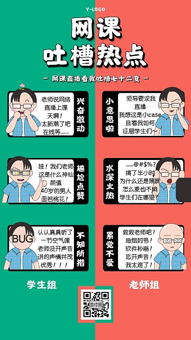 漫画风网课吐槽热点搞笑趣味幽默手机海报