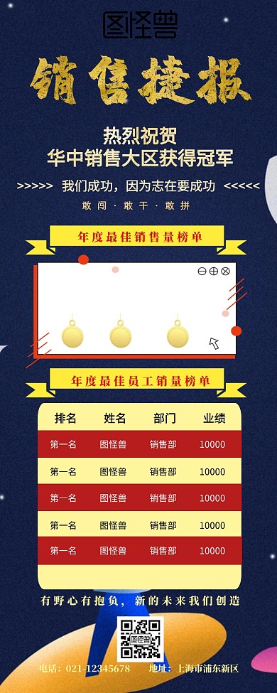  企业业绩排行榜