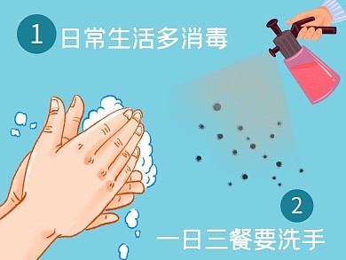 消毒洗手病毒蓝色创意红包公众号横版配图