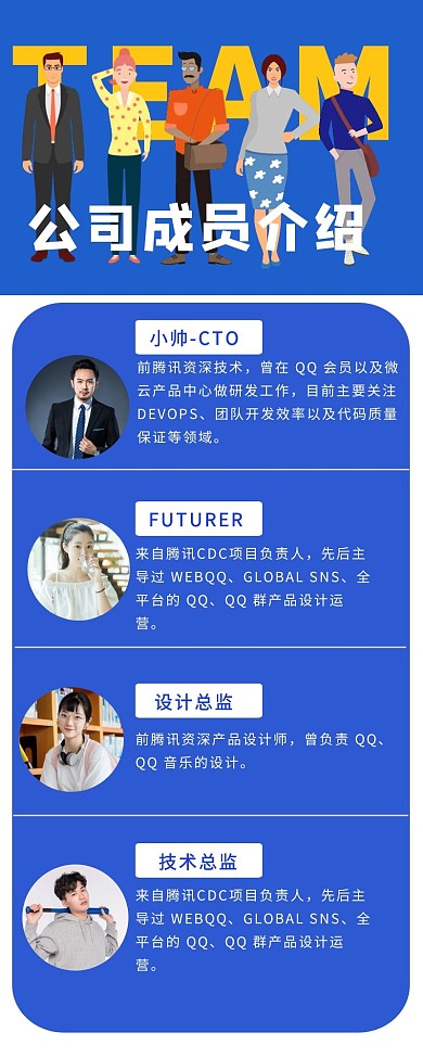 创意风公司人员介绍名单手机营销海报