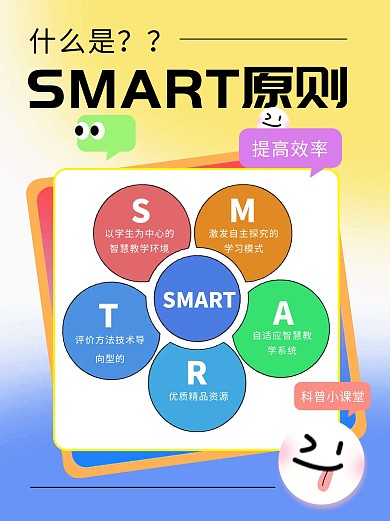 SMART原则模型创意小红书封面