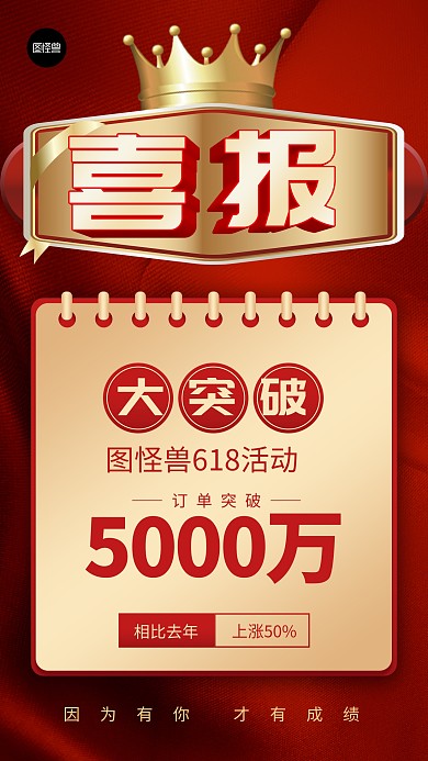 618喜报贺报业绩汇报红色3d手机海报