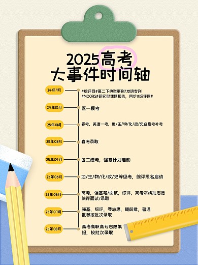 趣味高考时间安排小红书封面
