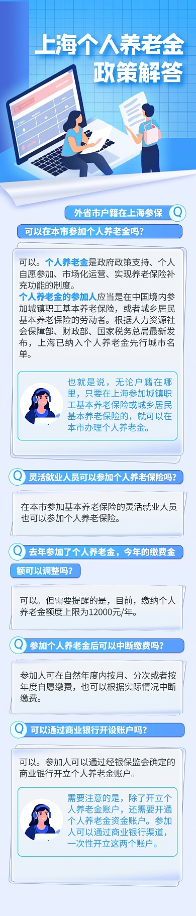 上海个人养老金政策解读新媒体文章长图