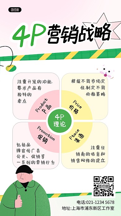 可爱小红书4P战略科普用图手机海报