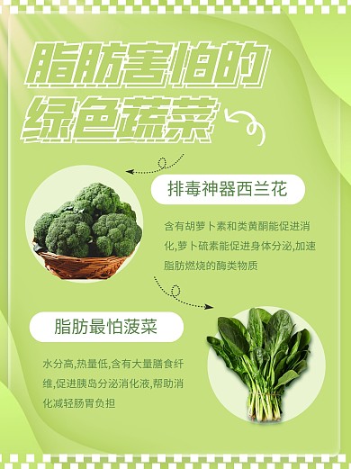 简约风格脂肪最害怕的蔬菜宣传小红书封面