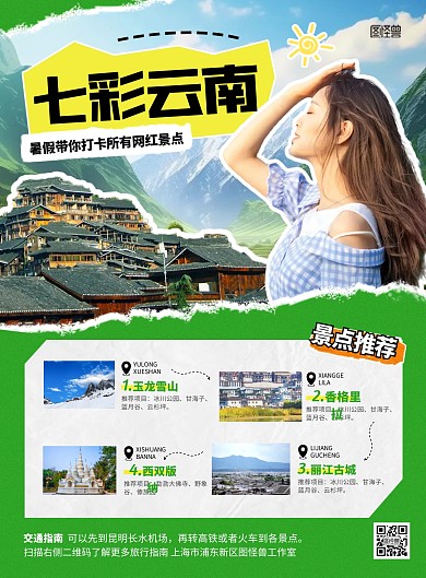 绿色行程旅游指南攻略AIGC竖版海报