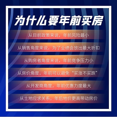 房地产中介买房攻略方形海报