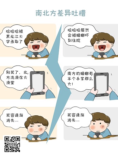 南北方差异吐槽趣味日常白色卡通漫画海报