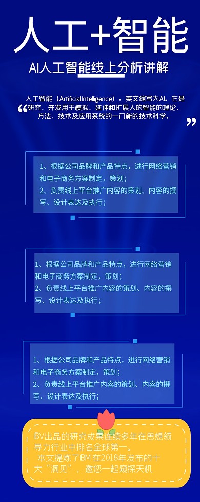 紫色科技感人工智能营销长图