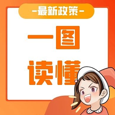 卡通风格一图读懂公众号封面次图