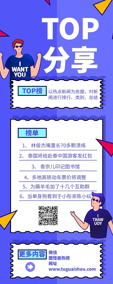 top分享简约热点景点营销长图