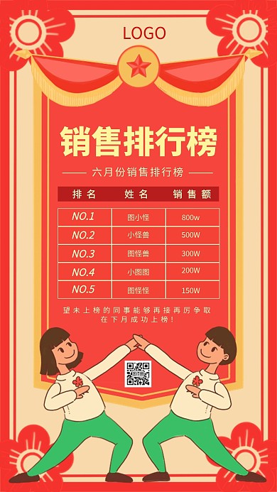 销售营业额排行榜红色创意手机海报