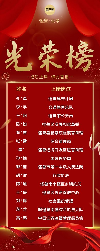 考公上岸喜报宣传图红色背景教育培训