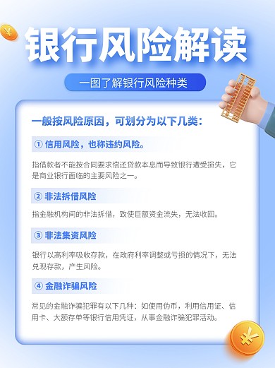 银行风险解读科普金融行业创意小红书