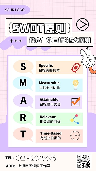 SWOT原则模型思维模型科普手机海报