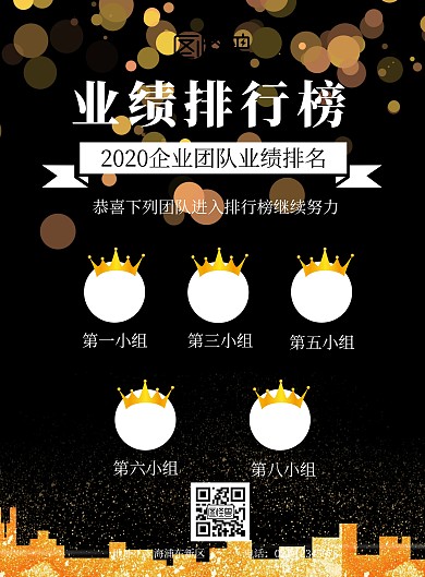 企业团队业绩排行榜