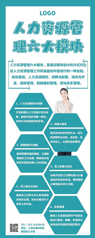 人力资源管理六大模块长图