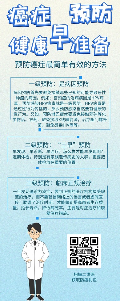 癌症预防作业长图