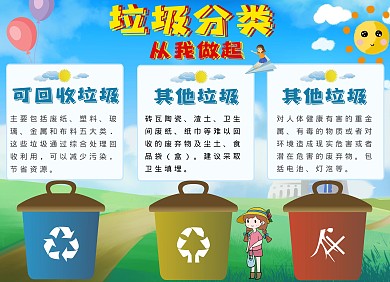 卡通彩色垃圾分类可爱手抄报