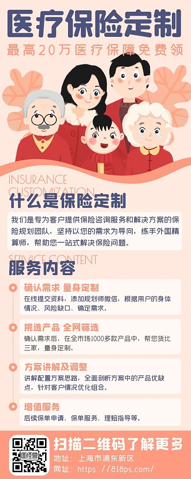 卡通医疗保险医疗保障营销长图海报