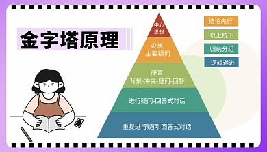 金字塔原理科普模型课程封面