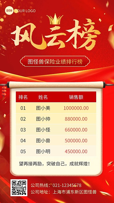 保险行业业绩风云榜业绩榜单红金手机海报