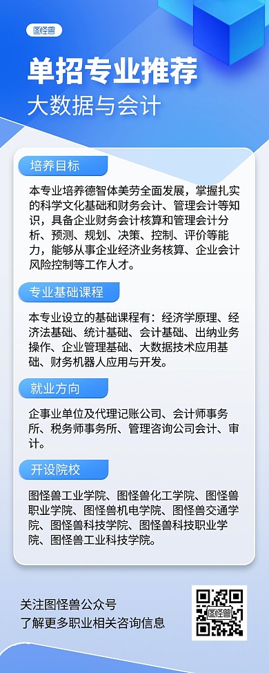 大数据与会计专业推荐商务风营销长图
