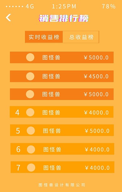 销售排行榜海报