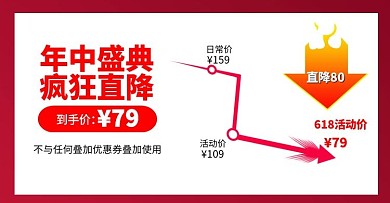 女装红色618降价图海报banner